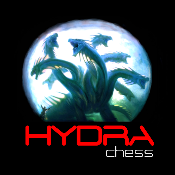 Future of Chess