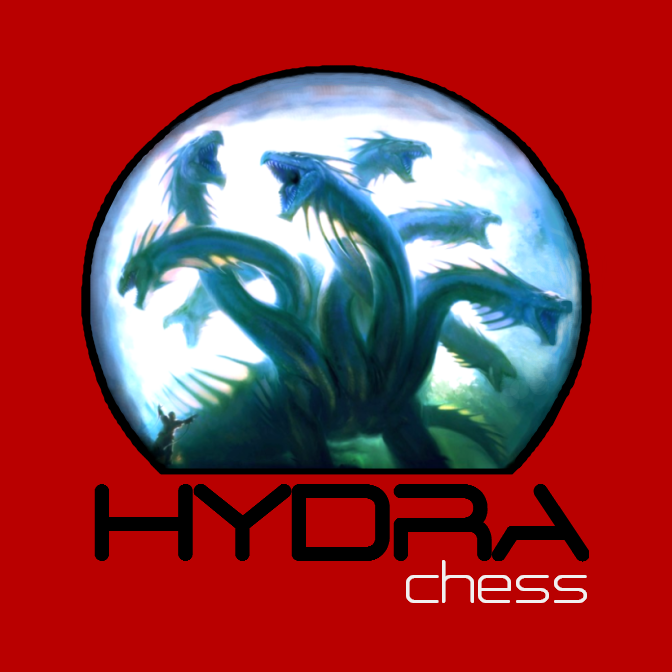 Future of Chess